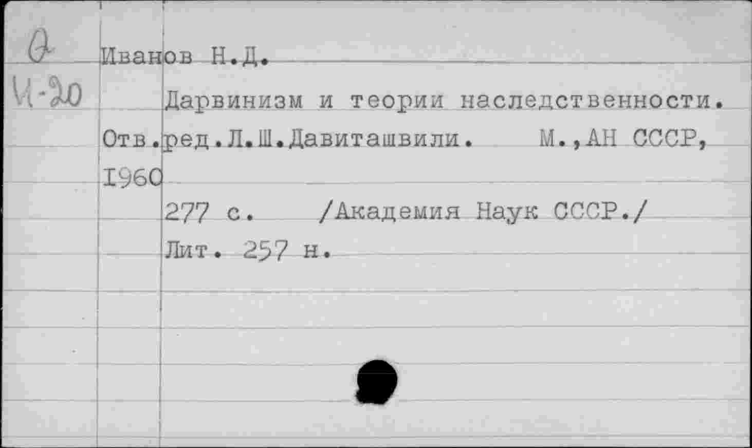 ﻿r &			jOB -НеДф
Vt-ЗЮ	Отв.	Дарвинизм и теории наследственности. ред.Л.Ш.Давиташвили.	М.,АН СССР,
	I960	
		277 с.	/Академия Наук СССР./
		Лит• 257 н•
		
		
		
		
		